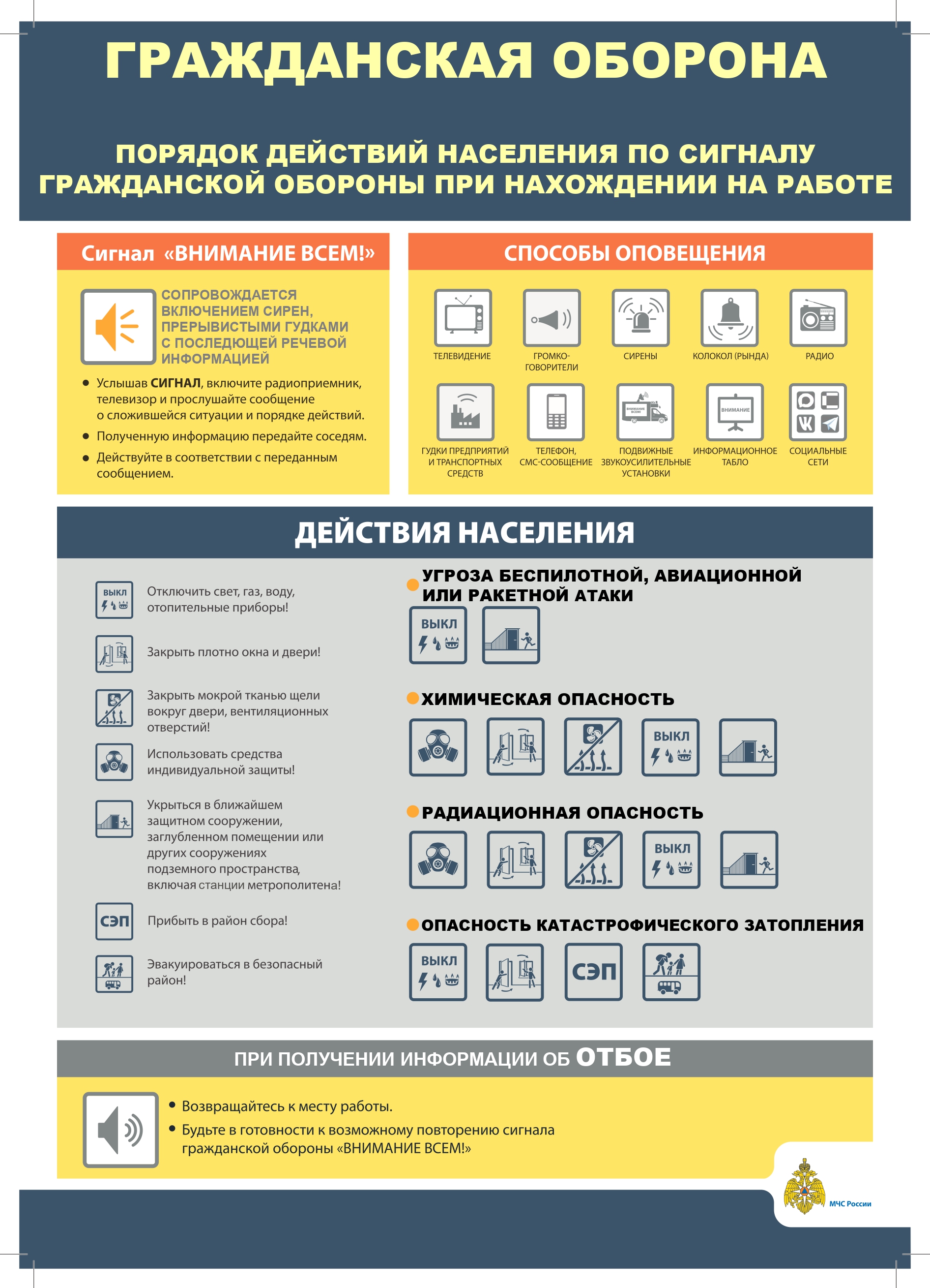 /children/DocLib2/Порядок действий по сигналу ГО_Работа_page-0001.jpg